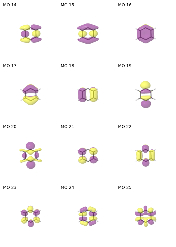 ../../_images/notebooks_pbenzyne_pbenzyne_20_0.png